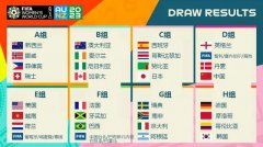重磅消息!女足世界杯16强对阵预测:德国VS摩洛哥预测(中国女足能否晋级八强)